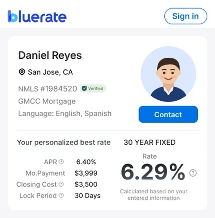 A loan officer's card on BlueRate.ai: name, NMLS number, company, a Contact button and their best 30-year fixed rate
