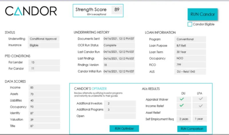 Candor