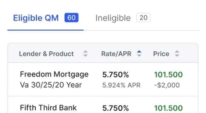 Pricing Engine results: eligible QM programs, each with lender and product, rate and APR, and price