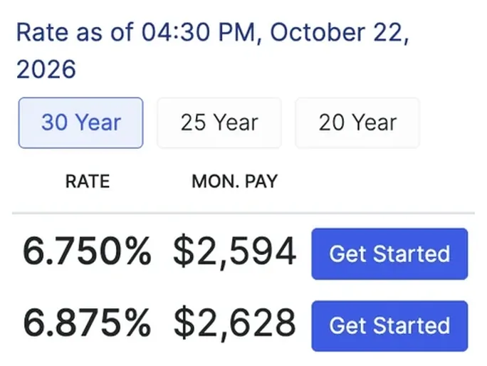 Mortgage rate search widget on Silicon City Mortgage's website: 30-year rates with their monthly payment and a Get Started button